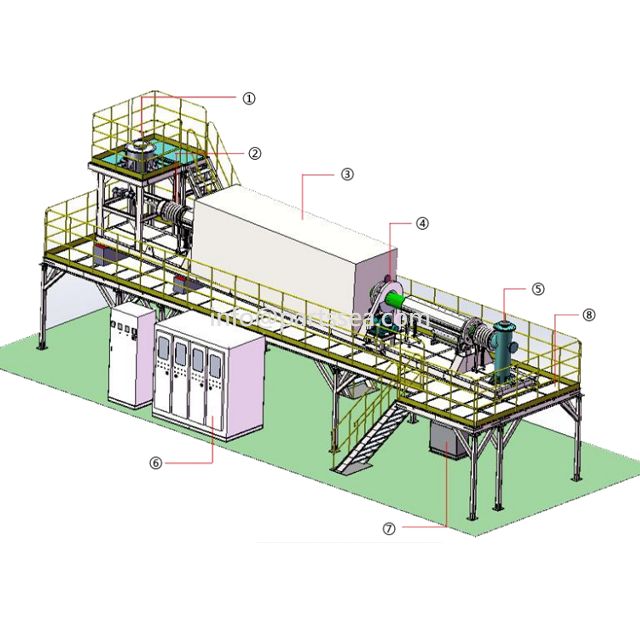 Metallurgy metallurgical equipment